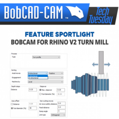 TECH tip: BOBCAM PRO RHINO V2 TURN MILL | SOUSTRUŽENÍ FRÉZOU