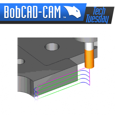 TECH tip: 2D FRÉZOVÁNÍ, KTERÉ ZKRACUJE ČAS